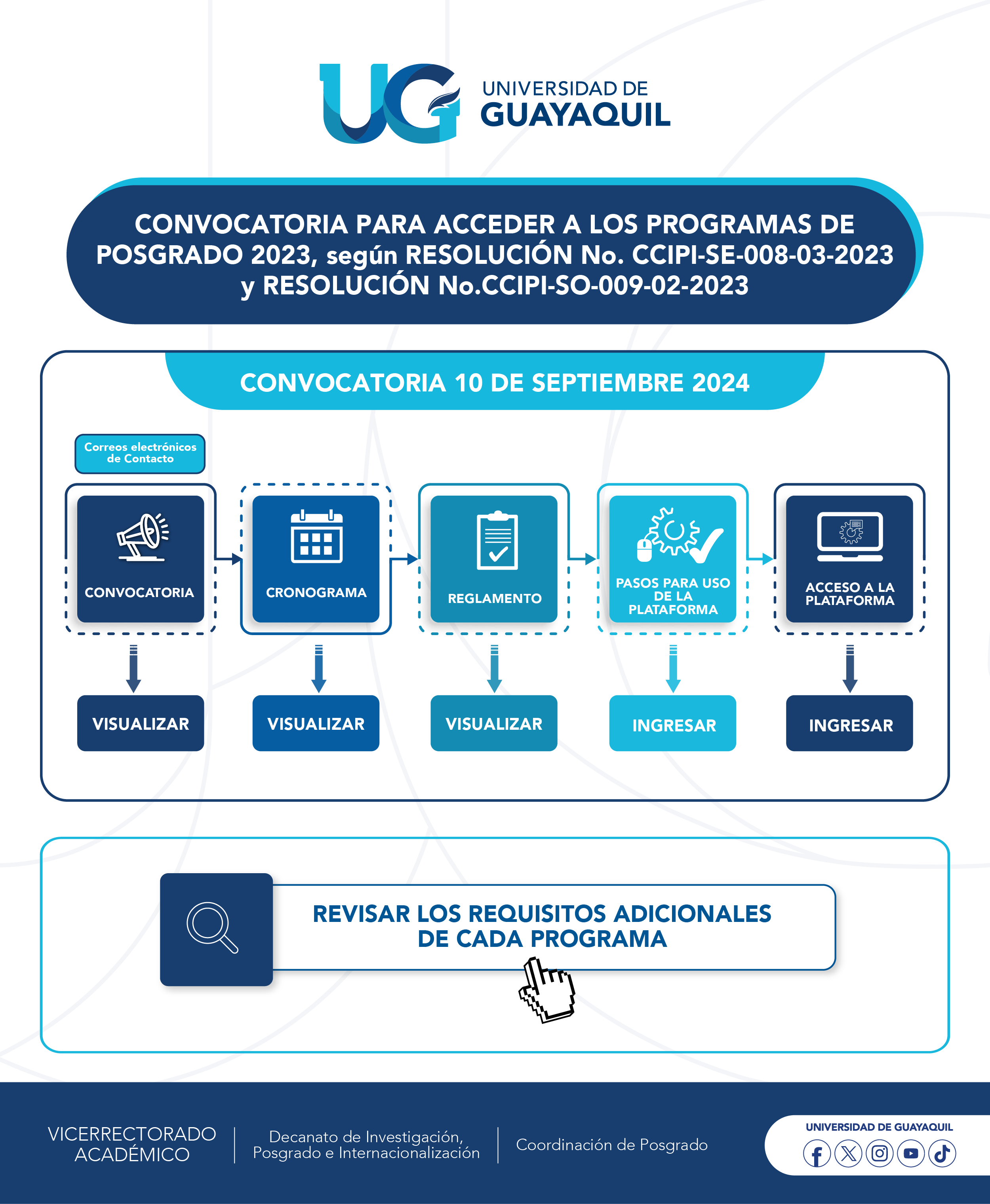 Convocatoria 2024 #2